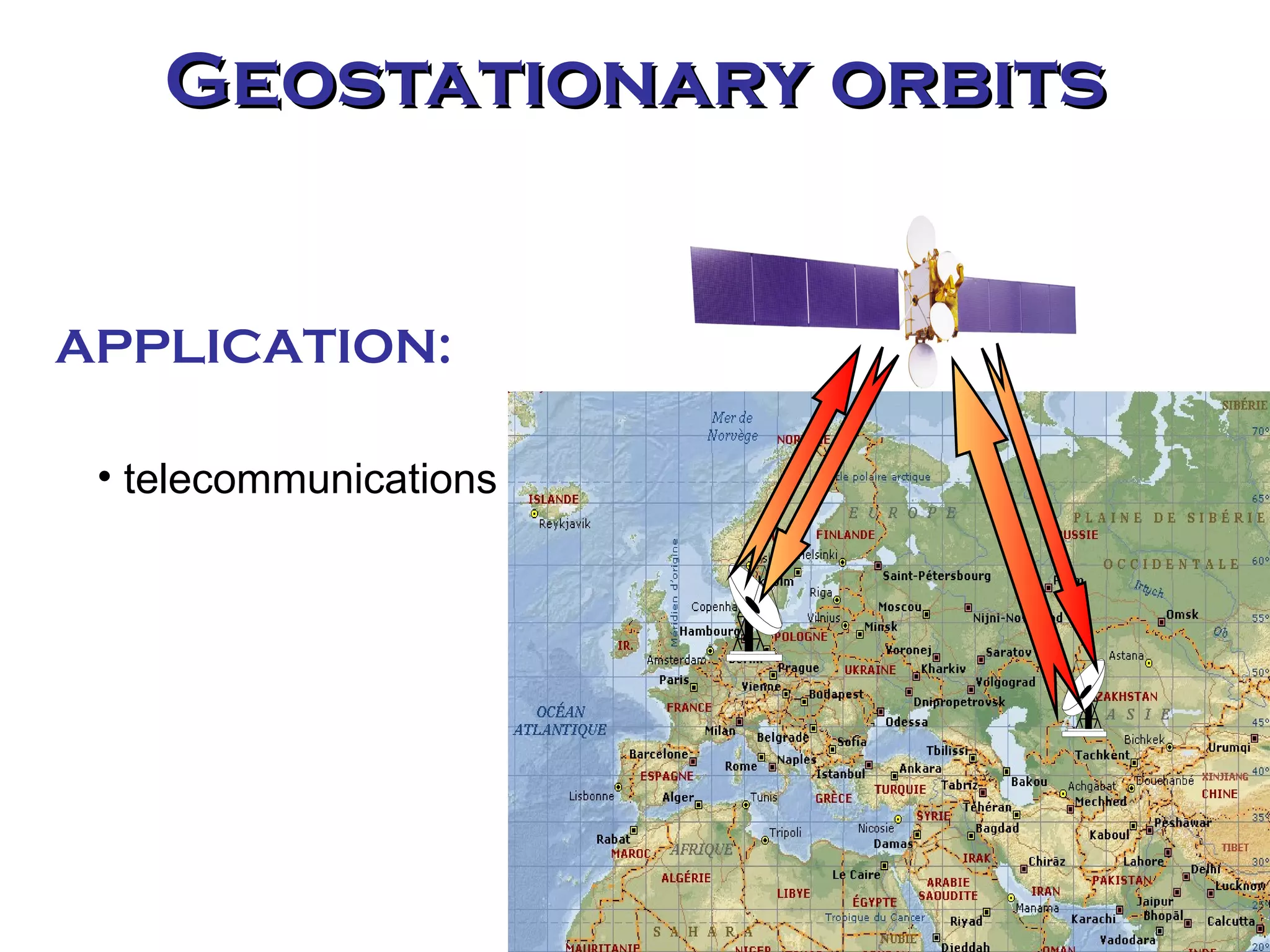 Geostationary orbits APPLICATION: telecommunications 