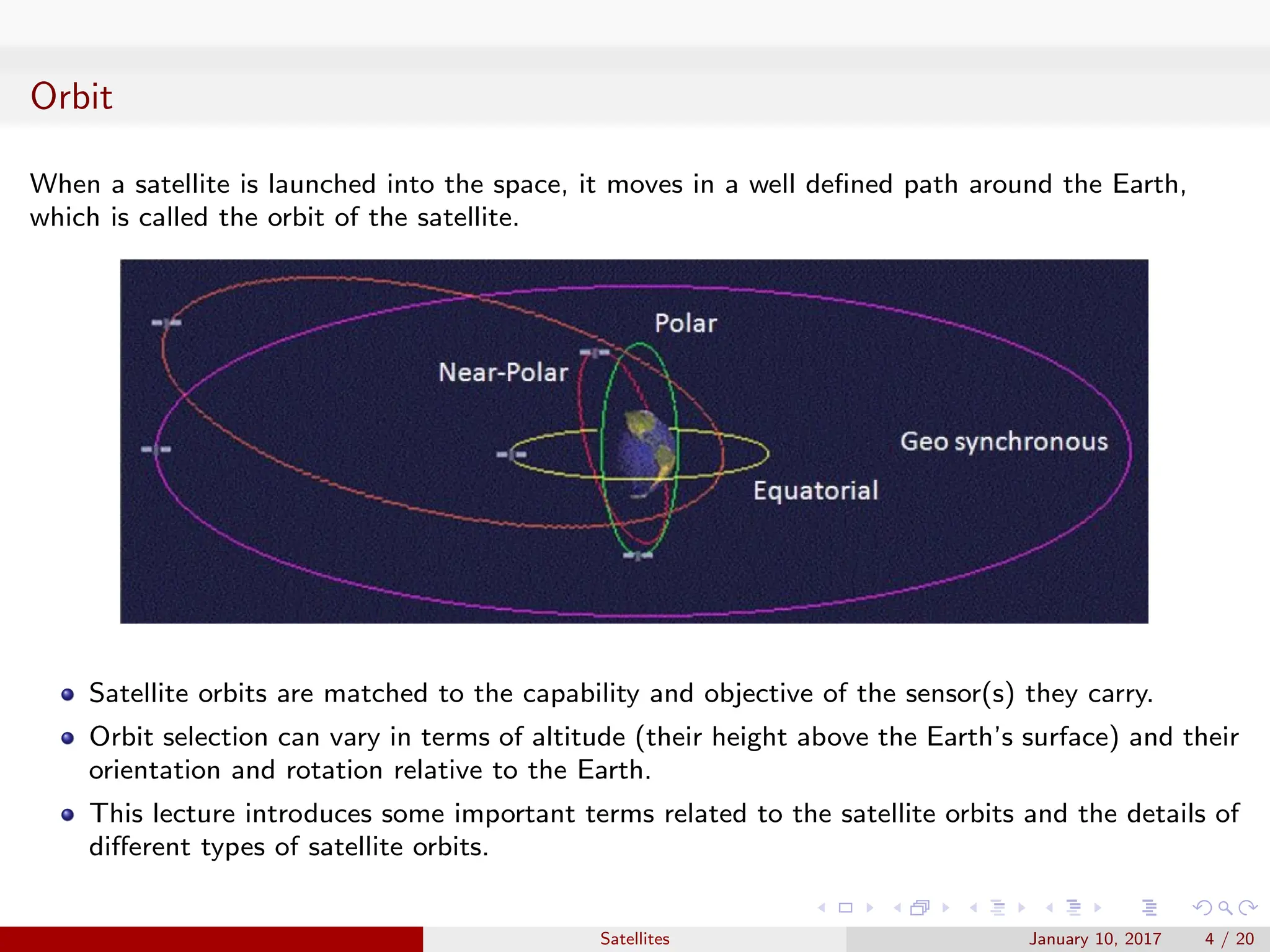 Different Types of Earth Observation Satellites PDF
