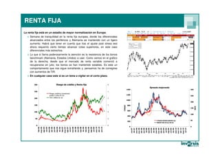 RENTA FIJA
La renta fija está en un estadio de mayor normalización en Europa.
  o Semana de tranquilidad en la renta fija europea, donde los diferenciales
    alcanzados entre los periféricos y Alemania se mantenido con un ligero
    aumento. Habrá que tener en cuenta que tras el ajuste post stress test
    ahora requerirá cierto tiempo alcanzar cotas superiores, en este caso
    diferenciales más estrechos.
  o Lo que sí llama poderosamente la atención es la resistencia de los bonos
    benchmark (Alemania, Estados Unidos) a caer. Como vemos en el gráfico
    de la derecha, desde que el mercado de renta variable comenzó a
    recuperarse en julio, los bonos se han mantenido estables. Es este un
    comportamiento que nos sigue extrañando y, pensamos ha de corregirse
    con aumentos de TIR.
  o En cualquier caso este sí es un tema a vigilar en el corto plazo.


        300                                                                  Riesgo de crédito y Renta fija                                                                                                                                    0
                                                                                                                                                                                                                                                                                                                                           Spreads mejorando
                                                                                                                                                                                                                                                            1400                                                                                                                                                                                                                  300
        250                                                                                                                                                                                                                                    1
                                                     Riesgo crediticio (investment
                                                     grade) 5 años EE UU                                                                                                                                                                                    1200
                                                                                                                                                                                                                                                                                                                                                                                                                                                                                  250
        200                                          TIR 5 AÑOS EE UU                                                                                                                                                                          2
                                                                                                                                                                                                                                                            1000
                                                                                                                                                                                                                                                                                                                                                                                                                                                                                  200

        150                                                                                                                                                                                                                                    3             800




                                                                                                                                                                                                                                                   ITRAXX




                                                                                                                                                                                                                                                                                                                                                                                                                                                                                        IBOX
                                                                                                                                                                                                                                                                                                                                                                                                                                                                                  150
                                                                                                                                                                                                                                                             600
        100                                                                                                                                                                                                                                    4
                                                                                                                                                                                                                                                                                                                                                                                                                                                                                  100
                                                                                                                                                                                                                                                             400
         50                                                                                                                                                                                                                                    5
                                                                                                                                                                                                                                                                                                                                                                  ITRAXX XOVER EUROPA 5yr                                                                                         50
                                                                                                                                                                                                                                                             200
                                                                                                                                                                                                                                                                                                                                                                  IBOXX CDX IG 5yr EE UU

          0                                                                                                                                                                                                                                    6
                                                                                                                                                                                                                                                              0                                                                                                                                                                                                                   0
                                                  ene-06




                                                                                                                                   ene-08




                                                                                                                                                                                                                    ene-10
              feb-05
                       may-05
                                ago-05
                                         oct-05


                                                           abr-06
                                                                    jun-06
                                                                             sep-06
                                                                                      dic-06
                                                                                               feb-07
                                                                                                        may-07
                                                                                                                 ago-07
                                                                                                                          oct-07


                                                                                                                                            abr-08
                                                                                                                                                     jun-08
                                                                                                                                                              sep-08
                                                                                                                                                                       dic-08
                                                                                                                                                                                feb-09
                                                                                                                                                                                         may-09
                                                                                                                                                                                                  ago-09
                                                                                                                                                                                                           oct-09


                                                                                                                                                                                                                             abr-10
                                                                                                                                                                                                                                      jun-10




                                                                                                                                                                                                                                                                                     ene-08




                                                                                                                                                                                                                                                                                                                                                             ene-09




                                                                                                                                                                                                                                                                                                                                                                                                                                     ene-10
                                                                                                                                                                                                                                                                   oct-07
                                                                                                                                                                                                                                                                            dic-07


                                                                                                                                                                                                                                                                                              mar-08
                                                                                                                                                                                                                                                                                                       abr-08
                                                                                                                                                                                                                                                                                                                jun-08
                                                                                                                                                                                                                                                                                                                         jul-08
                                                                                                                                                                                                                                                                                                                                  sep-08
                                                                                                                                                                                                                                                                                                                                           oct-08
                                                                                                                                                                                                                                                                                                                                                    dic-08


                                                                                                                                                                                                                                                                                                                                                                      mar-09
                                                                                                                                                                                                                                                                                                                                                                               abr-09
                                                                                                                                                                                                                                                                                                                                                                                        jun-09
                                                                                                                                                                                                                                                                                                                                                                                                 jul-09
                                                                                                                                                                                                                                                                                                                                                                                                          sep-09
                                                                                                                                                                                                                                                                                                                                                                                                                   oct-09
                                                                                                                                                                                                                                                                                                                                                                                                                            dic-09


                                                                                                                                                                                                                                                                                                                                                                                                                                              mar-10
                                                                                                                                                                                                                                                                                                                                                                                                                                                       abr-10
                                                                                                                                                                                                                                                                                                                                                                                                                                                                may-10
                                                                                                                                                                                                                                                                                                                                                                                                                                                                         jul-10
 