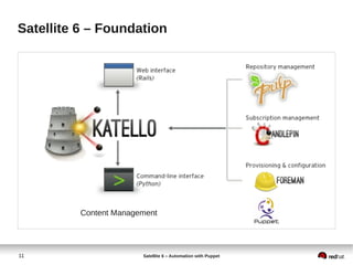11 Satellite 6 – Automation with Puppet
Satellite 6 – Foundation
Content Management
 