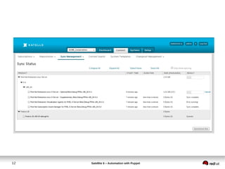 12 Satellite 6 – Automation with Puppet
 