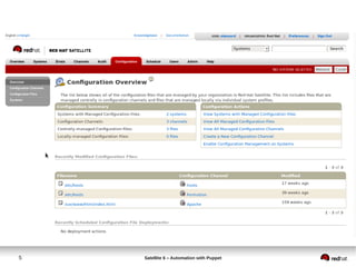 5 Satellite 6 – Automation with Puppet
 