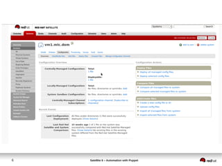 6 Satellite 6 – Automation with Puppet
 