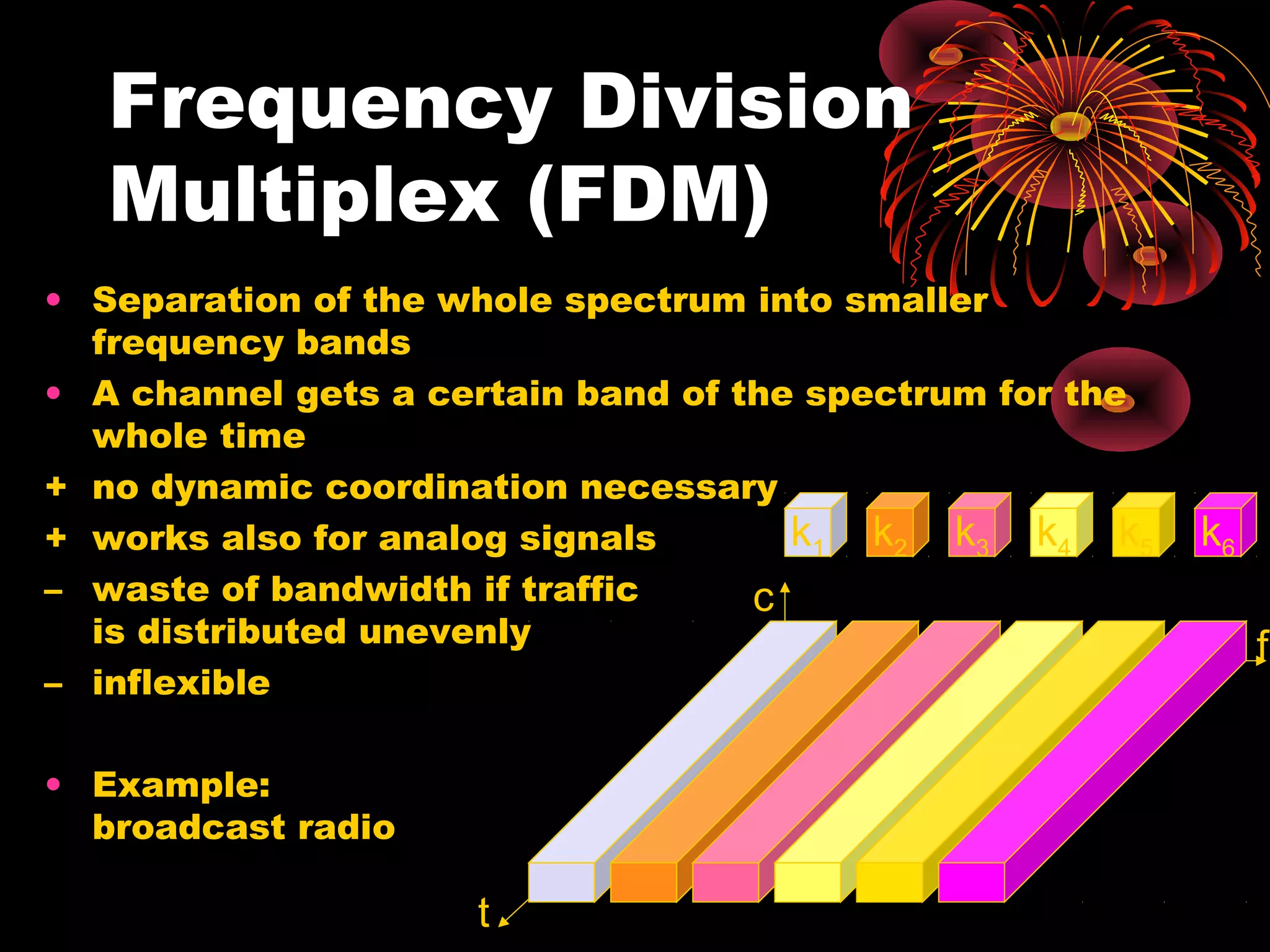 Frequency Division
Multiplex (FDM)
• Separation of the whole spectrum into smaller
frequency bands
• A channel gets a certain band of the spectrum for the
whole time
+ no dynamic coordination necessary
k1 k2 k3 k4 k5
+ works also for analog signals
– waste of bandwidth if traffic
c
is distributed unevenly
– inflexible
• Example:
broadcast radio

t

k6
f

 