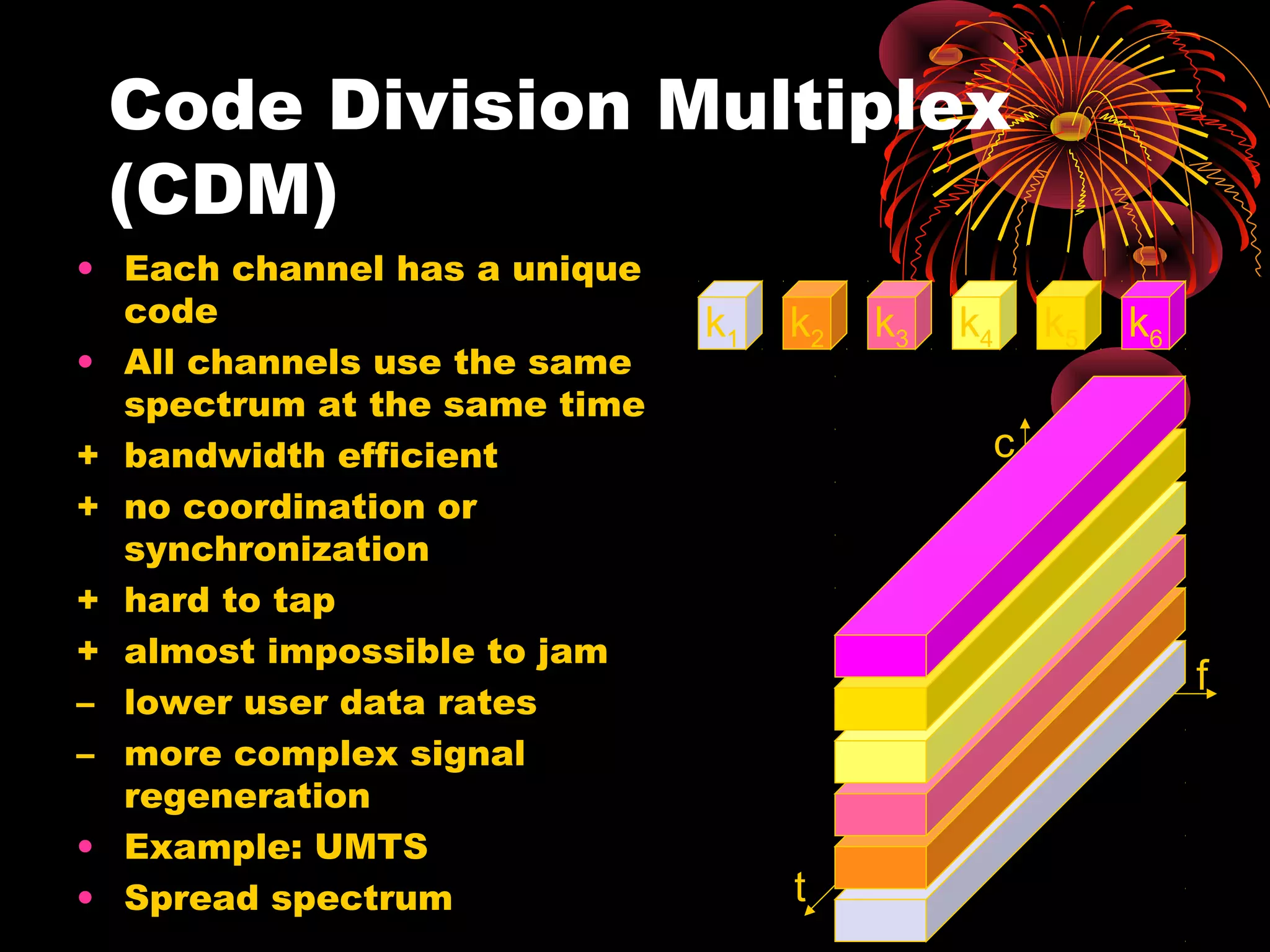 Code Division Multiplex
(CDM)
• Each channel has a unique
code
• All channels use the same
spectrum at the same time
+ bandwidth efficient
+ no coordination or
synchronization
+ hard to tap
+ almost impossible to jam
– lower user data rates
– more complex signal
regeneration
• Example: UMTS
• Spread spectrum

k1

k2

k3

k4

k5

k6

c

f

t

 