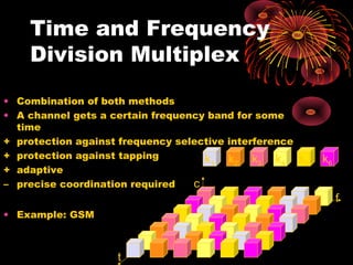 Time and Frequency
Division Multiplex
• Combination of both methods
• A channel gets a certain frequency band for some
time
+ protection against frequency selective interference
+ protection against tapping
k1 k2 k3 k4
+ adaptive
c
– precise coordination required

k5

k6
f

• Example: GSM

t

 