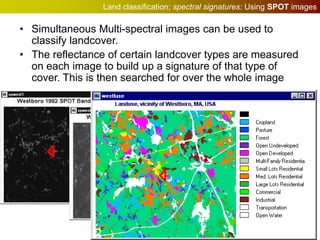 Satellite and aerial surveys | PPTX