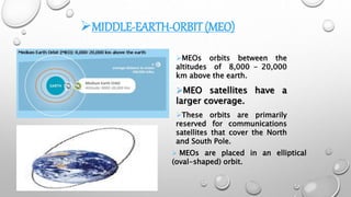 MIDDLE-EARTH-ORBIT (MEO)
MEOs orbits between the
altitudes of 8,000 - 20,000
km above the earth.
MEO satellites have a
larger coverage.
These orbits are primarily
reserved for communications
satellites that cover the North
and South Pole.
 MEOs are placed in an elliptical
(oval-shaped) orbit.
 