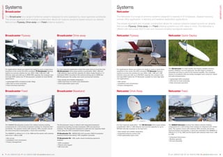 Systems                                                                                                                                      Systems
sematron.com




                                                                                                                                                                                                                                                                                                          sematron.com
               Broadcaster                                                                                                                                  Netcaster
               The Broadcaster is a range of antenna systems designed for and operated by news agencies worldwide.                                          The Netcaster is a range of antenna systems designed to operate in IP broadcast, disaster recovery,
               The simple approach and modular construction allows for copious solutions based around our already                                           remote office application, e-learning and extreme exploration applications.
               field proven Flyaway, Drive-away and Fixed antenna systems.
                                                                                                                                                            The simple approach and modular construction allows for copious solutions based around our already
                                                                                                                                                            field proven Flyaway, Drive-away and Fixed antenna systems but with value in mind. The Netcaster is
                                                                                                                                                            offered with low power BUC’s only and reduced complex waveguide assembly.

               Broadcaster Flyaway                                                  Broadcaster Drive-away                                                  Netcaster Flyaway                                                      Netcaster Quick-Deploy




               For applications where you need to be ready to cover a news story    For fast response application where the news story is local then the    For applications where you need to be ready to cover a news story      The QD-Netcaster is a high quality, fast deploy satellite antenna
               anywhere in the world, the IATA compliant TP-Broadcaster flyaway     RM-Broadcaster drive-away system is preferable. With 1.2M and           anywhere in the world, the IATA compliant TP-Netcaster flyaway         system. Utilising a no tool approach, the QD range is simple to
               system is a proven solution for you. With 1.0M, 1.2M and 1.5M        1.5M reflector sizes and the capacity for either single thread or 1:1   system is proven the solution for you. With 1.0M, 1.2M and 1.5M        assemble and easy to point to the desired satellite. The complete
               reflector sizes and with up to 400W HPA capacity, the compact size   redundant HPA’s mounted in the antenna fairing (up to 400W) the         reflector sizes and with up to 6W BUC capacity, the compact size       system is contained with two easily managed carry cases for robust
               and high EIRP makes the TP-Broadcaster suitable for both SD/HS       RM-Broadcaster fits neatly onto most commercial vehicles.               and high EIRP makes the TP-Netcaster suitable for both high data       and safe transportation.
               applications.                                                                                                                                rate applications.                                                     • Lightweight IATA compliant
                                                                                    • Very simply and reliable integration
               • Lightweight IATA compliant (under 23kg)                            • Wide fixed base for better load distribution                          • Site survey                                                          • Ultra fast no tools assembly
               • Ultra fast no tools assembly                                       • Field replaceable spare units                                         • Installation and commission                                          • Fully motorised operation
               • Fully motorised operation                                                                                                                  • Project management



               Broadcaster Fixed                                                    Broadcaster Baseband                                                    Netcaster Drive-Away                                                   Netcaster Fixed




               The SEMSAT-Broadcaster product line utilises industry leading        The Broadcaster range is offered with integrated baseband               For fast response application – the VM-Netcaster drive-away system     The SEMSAT-Netcaster product line utilises industry leading
               components for a full turnkey broadcast solution for shipment 24/7   equipment including encoder/modulator, HPA and spectrum                 is preferable. With a 1.2M reflector size and the capacity for up to   components for a full turnkey Vsat solution for shipment 24/7 world-
               worldwide. The system comes with antenna, HPA, encoder and all       analyser. The Broadcaster baseband is split into two separate flight    8W BUC directly mounted on the feed arm.                               wide. The system comes with antenna, HPA, encoder and all the
               the interconnections (waveguide, L-band and controller).             cases allow for IATA compliant transit weights.                                                                                                interconnections (waveguide, L-band and controller) The SEMSAT is
                                                                                                                                                            • Very simply and reliable integration
                                                                                                                                                                                                                                   offered in C, X. Ku, DBS and Ka-bands with antenna sizes from 1.2M
               The SEMSAT is offered in C, X, Ku, DBS and Ka-bands with antenna     TP-Broadcaster TX – MPEG2 SD 4:2:0 encoder, DVB-S modulator             • Integrated antenna control unit
                                                                                                                                                                                                                                   to 3.8M
               sizes from 1.2M to 3.8M                                              Antenna Control Unit (ACU), TWT amplifier controller                    • Field replaceable spare units
                                                                                                                                                                                                                                   • Integrated electronics
               • Site survey                                                        TP-Broadcaster RX – IRD, audio visual monitoring spectrum
                                                                                                                                                                                                                                   • Modem agnostic
               • Installation and commission                                        analyser
                                                                                                                                                                                                                                   • No tool assembly
               • Project management
                                                                                    • IATA compliant
                                                                                    • Robust and rugged
                                                                                    • 5M cross-site




   4           T +44 1256 812 222 F +44 1256 812 666 E sales@sematron.com                                                                                                                                                          T +44 1256 812 222 F +44 1256 812 666 E sales@sematron.com                5
 