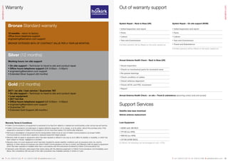 Warranty                                                                                                                                          Out of warranty support
sematron.com




                                                                                                                                                                                                                                                                                           sematron.com
                                                                                                                                                                 System Repair – Back to Base (UK)                            System Repair – On-site support (ROW)
                  Bronze Standard warranty
                                                                                                                                                                 • Initial Inspection and report                              • Initial Inspection and report

                  12 months – return to factory                                                                                                                  • Parts                                                      • Parts
                  Office hours telephone support                                                                                                                 • Labour                                                     • Labour
                  engineering@sematron.com support
                                                                                                                                                                 • Test and Commission                                        • Test and Commission
                  BrOnze extended @5% Of cOntract value per a year (48 mOnths)                                                                                                                                                • Travel and Subsistence
                                                                                                                                                                 A limited warranty will be offered on the work carried out

                                                                                                                                                                                                                              A limited warranty will be offered on the work carried out


                  Silver (12 months)
                                                                                                                                                                 Annual Antenna Health Check – Back to Base (UK)
                  Working hours /on site support
                  • On site support – technician to travel to site and conduct repair                                                                            • Visual inspection
                  • Office hours telephone support (uK 9.00am – 5.00pm)                                                                                          • Check on mechanical parts for excessive wear
                  • engineering@sematron.com support
                  • Extended Silver Support (48 months)                                                                                                          • Re-grease bearings

                                                                                                                                                                 • Check condition of cables

                                                                                                                                                                 • Check antenna alignment

                  Gold (12 months)                                                                                                                               • Check AZ EL and POL movement

                                                                                                                                                                 • Report
                  24/7 / on site / loan service / Guarantee TAT
                  • On site support – technician to travel to site and conduct repair
                  • Loan equipment                                                                                                                               Annual Antenna Health Check – on site + Travel & subsistence (assuming correct tools and access)
                  • 24/7 hot line
                  • Office hours telephone support (uK 9.00am – 5.00pm)
                  • engineering@sematron.com support
                  • Guarantee TAT
                                                                                                                                                                 Support Services
                  • Extended Gold Support (48 months )                                                                                                           Satellite data base download

                                                                                                                                                                 Vehicle antenna replacement



               Warranty Terms & Conditions                                                                                                                       Loan Equipment
               • Holkirk Communications Ltd equipment is warranted to be free from defects in material and workmanship under normal use and service.
               • Holkirk Communications Ltd shall repair or replace defective equipment, at no charge, or at its option, refund the purchase price, if the       • QD90 with 3W BUC
                 equipment is returned to Holkirk Communications Ltd not more than twelve (12) months after shipment.
               • Removal or reinstallation of equipment and its transportation shall not be at cost of Holkirk Communications Ltd except Holkirk
                                                                                                                                                                 • TP120 (no HPA)
                 Communications Ltd shall return repaired or replaced equipment freight prepaid.
                                                                                                                                                                 • RM120 (no HPA)
               • Warranty shall not apply to equipment which has been repaired or altered in any way so as to affect its stability or durability, or which has
                 been subject to misuse, negligence or accident.                                                                                                 • CF100 (4/8W BUC)
               • Warranty does not cover equipment which has been impaired by severe weather conditions such as excessive wind, ice, storms,                     Ex-Works UK (shipping can be arranged at cost +10%)
                 lightning, or other natural occurrences over which Holkirk Communications Ltd has no control, and Warranty shall not apply to equipment
                 which has been operated or installed other than in accordance with the instructions furnished by Holkirk Communications Ltd.
               • Claimants under Warranty shall present their claims along with the defective equipment to Holkirk Communications Ltd immediately upon
                 failure. Non-compliance with any part of this claim procedure may invalidate warranty in whole or in part.



 14            T +44 1256 812 222 F +44 1256 812 666 E sales@sematron.com                                                                                                                                                     T +44 1256 812 222 F +44 1256 812 666 E sales@sematron.com    15
 