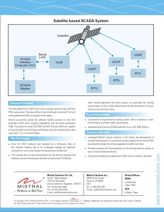 Satellite based SCADA systems