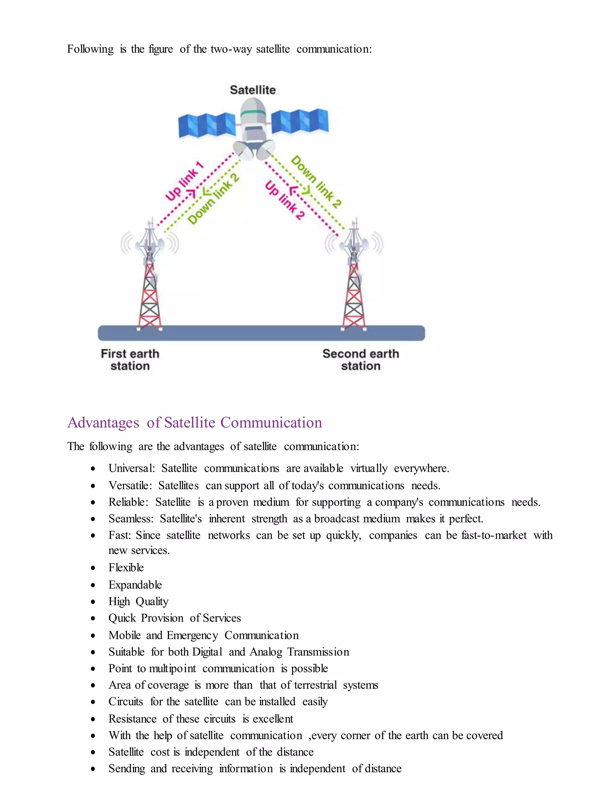 Following is the figure of the two-way satellite communication:
Advantages of Satellite Communication
The following are the advantages of satellite communication:
 Universal: Satellite communications are available virtually everywhere.
 Versatile: Satellites can support all of today's communications needs.
 Reliable: Satellite is a proven medium for supporting a company's communications needs.
 Seamless: Satellite's inherent strength as a broadcast medium makes it perfect.
 Fast: Since satellite networks can be set up quickly, companies can be fast-to-market with
new services.
 Flexible
 Expandable
 High Quality
 Quick Provision of Services
 Mobile and Emergency Communication
 Suitable for both Digital and Analog Transmission
 Point to multipoint communication is possible
 Area of coverage is more than that of terrestrial systems
 Circuits for the satellite can be installed easily
 Resistance of these circuits is excellent
 With the help of satellite communication ,every corner of the earth can be covered
 Satellite cost is independent of the distance
 Sending and receiving information is independent of distance
 