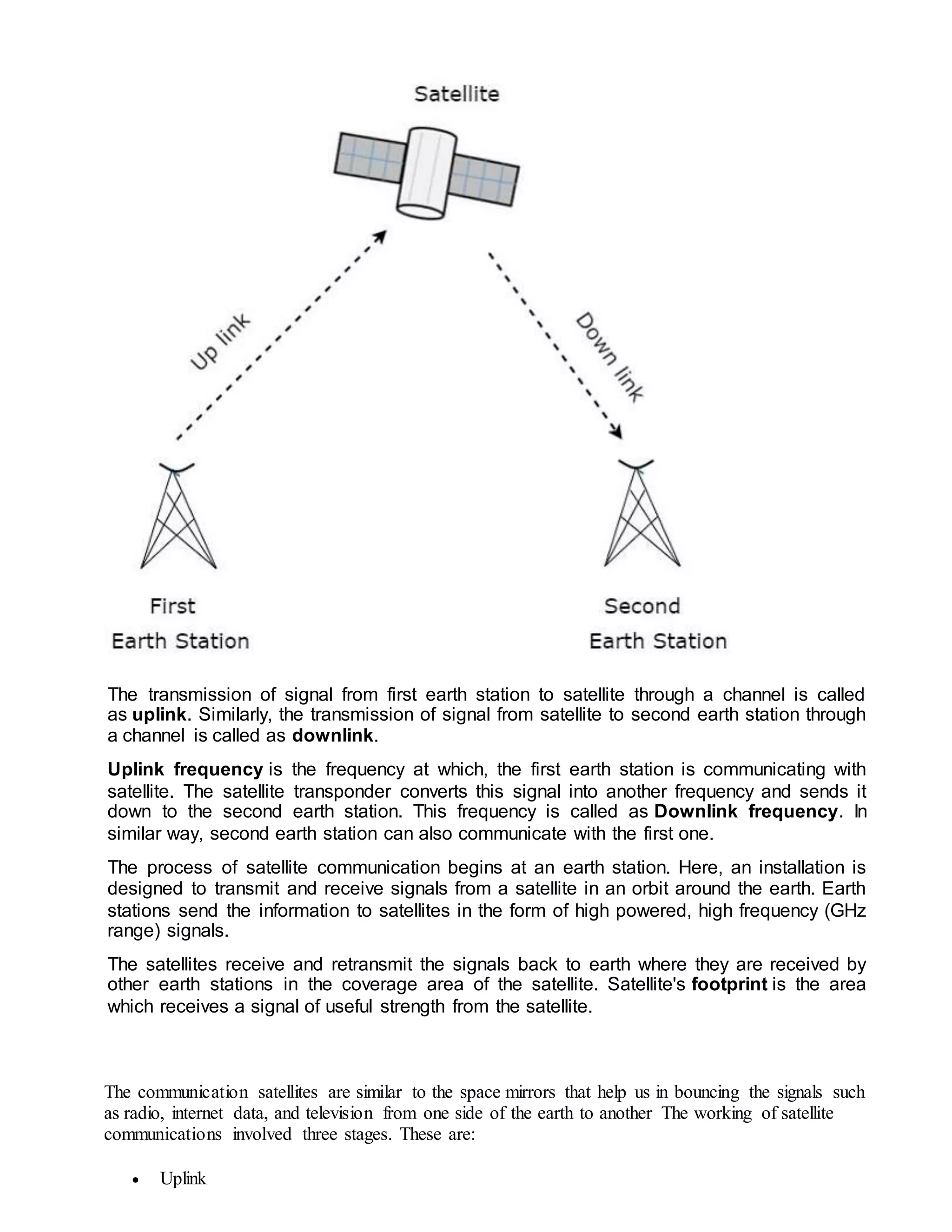 The transmission of signal from first earth station to satellite through a channel is called
as uplink. Similarly, the transmission of signal from satellite to second earth station through
a channel is called as downlink.
Uplink frequency is the frequency at which, the first earth station is communicating with
satellite. The satellite transponder converts this signal into another frequency and sends it
down to the second earth station. This frequency is called as Downlink frequency. In
similar way, second earth station can also communicate with the first one.
The process of satellite communication begins at an earth station. Here, an installation is
designed to transmit and receive signals from a satellite in an orbit around the earth. Earth
stations send the information to satellites in the form of high powered, high frequency (GHz
range) signals.
The satellites receive and retransmit the signals back to earth where they are received by
other earth stations in the coverage area of the satellite. Satellite's footprint is the area
which receives a signal of useful strength from the satellite.
The communication satellites are similar to the space mirrors that help us in bouncing the signals such
as radio, internet data, and television from one side of the earth to another The working of satellite
communications involved three stages. These are:
 Uplink
 