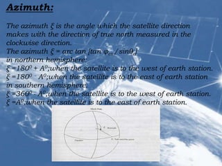 Satellite communication | PPS