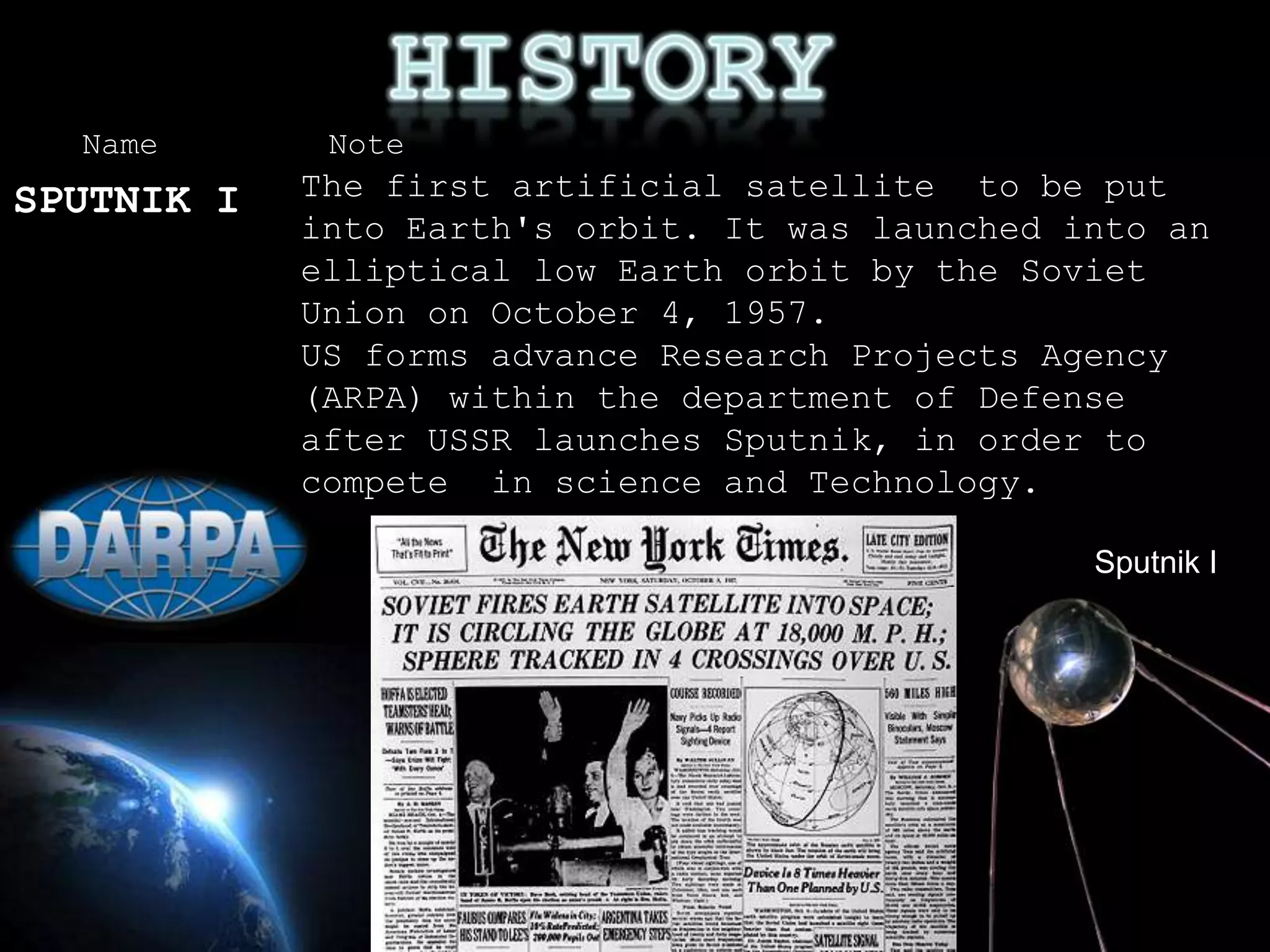 Name       Note
SPUTNIK I   The first artificial satellite to be put
            into Earth's orbit. It was launched into an
            elliptical low Earth orbit by the Soviet
            Union on October 4, 1957.
            US forms advance Research Projects Agency
            (ARPA) within the department of Defense
            after USSR launches Sputnik, in order to
            compete in science and Technology.

                                                 Sputnik I




                                                  Page 4
 