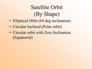 Inclined Orbit Example satellitecommunication-130120110629-phpapp01.ppt