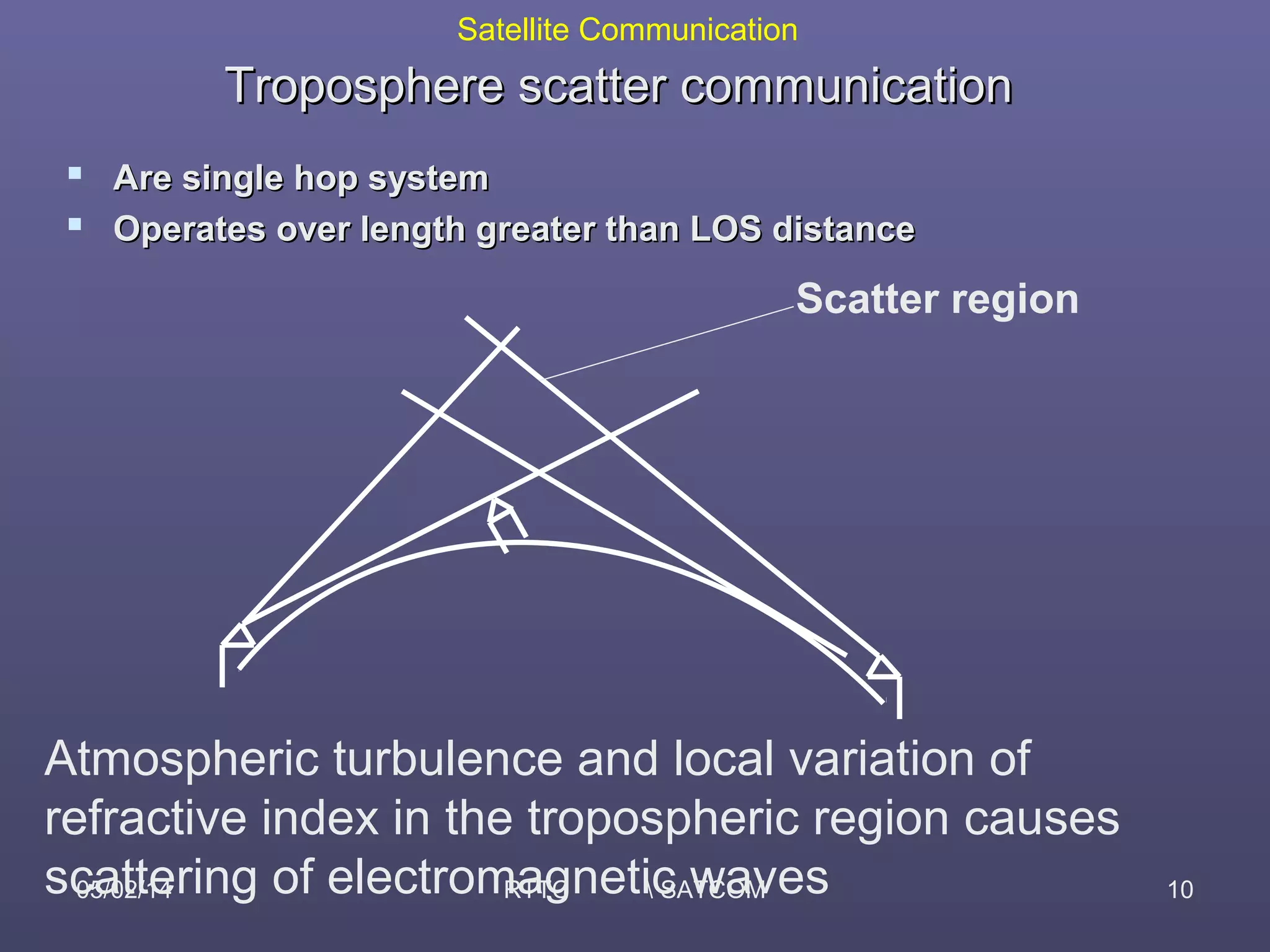 Satellite Communication
05/02/14 RTTC  SATCOM 10
Troposphere scatter communicationTroposphere scatter communication
 Are single hop systemAre single hop system
 Operates over length greater than LOS distanceOperates over length greater than LOS distance
Scatter region
Atmospheric turbulence and local variation of
refractive index in the tropospheric region causes
scattering of electromagnetic waves
 