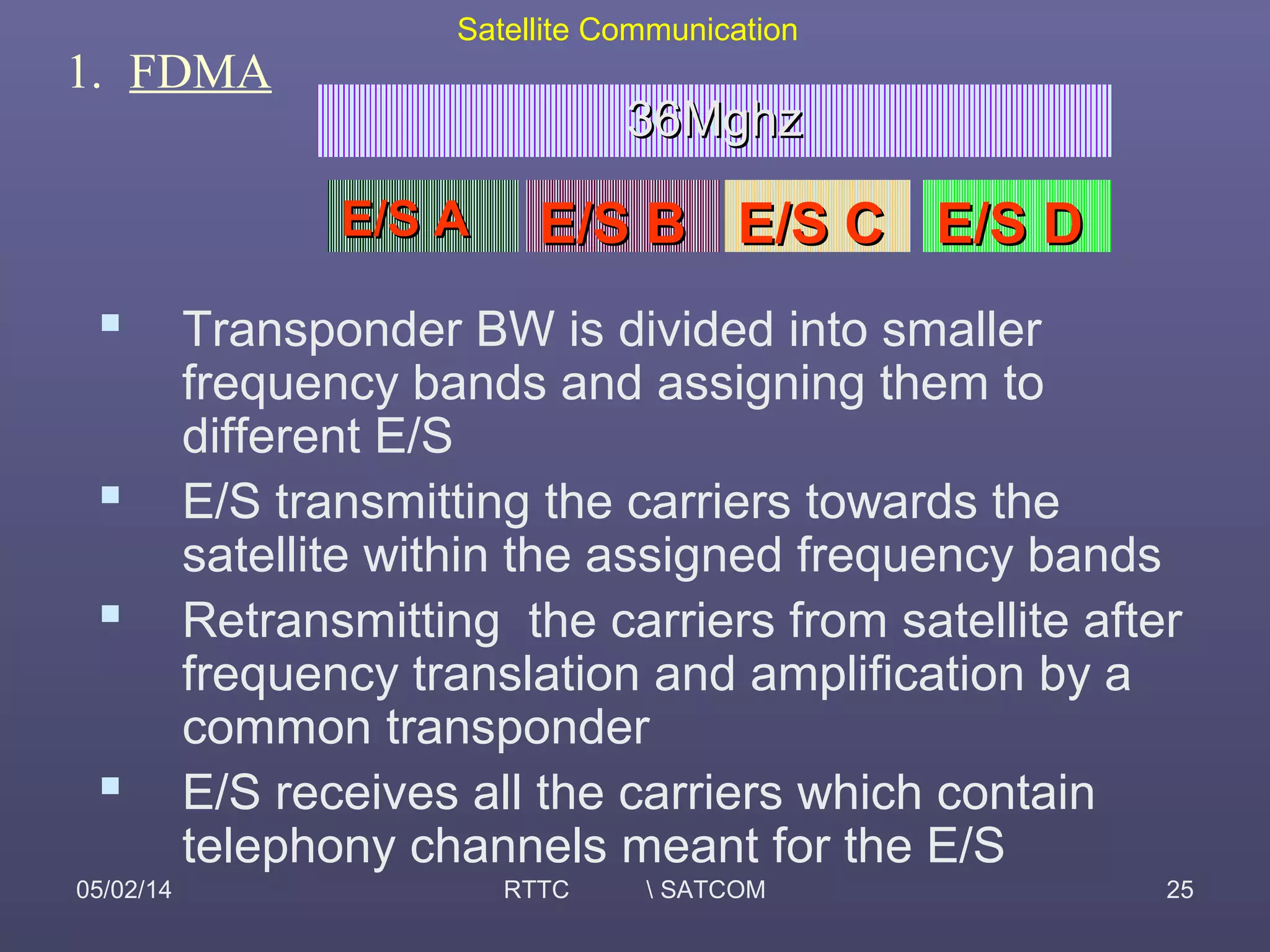 Satellite Communication
05/02/14 RTTC  SATCOM 25
1. FDMA
36Mghz36Mghz
E/S DE/S DE/S CE/S CE/S BE/S BE/S AE/S A
 Transponder BW is divided into smaller
frequency bands and assigning them to
different E/S
 E/S transmitting the carriers towards the
satellite within the assigned frequency bands
 Retransmitting the carriers from satellite after
frequency translation and amplification by a
common transponder
 E/S receives all the carriers which contain
telephony channels meant for the E/S
 