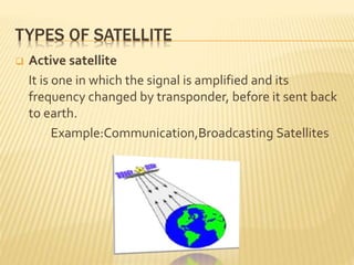 Satelites Examples Satellite Communication | PPTX