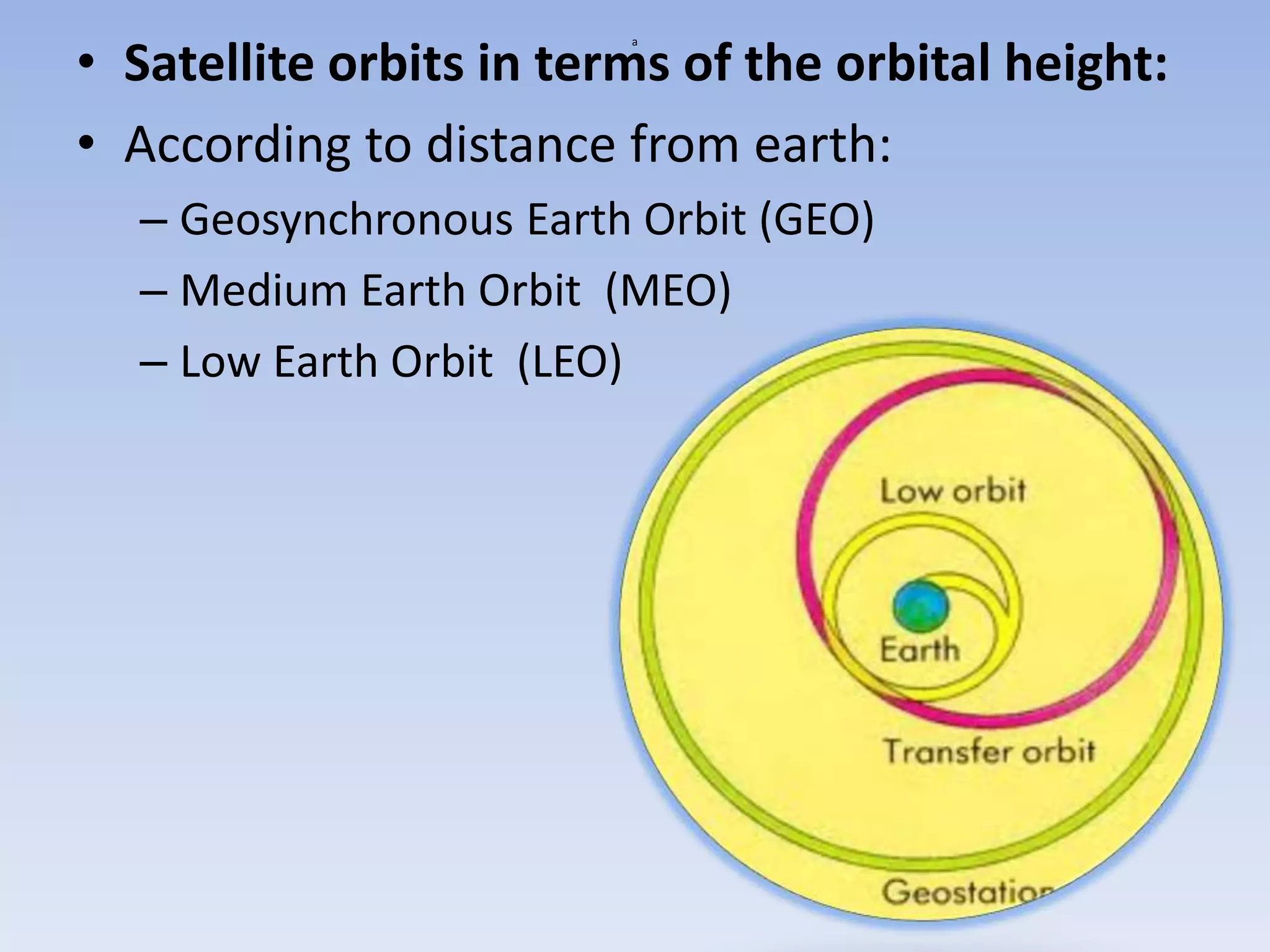a
• Satellite orbits in terms of the orbital height:
• According to distance from earth:
– Geosynchronous Earth Orbit (GEO)
– Medium Earth Orbit (MEO)
– Low Earth Orbit (LEO)
 
