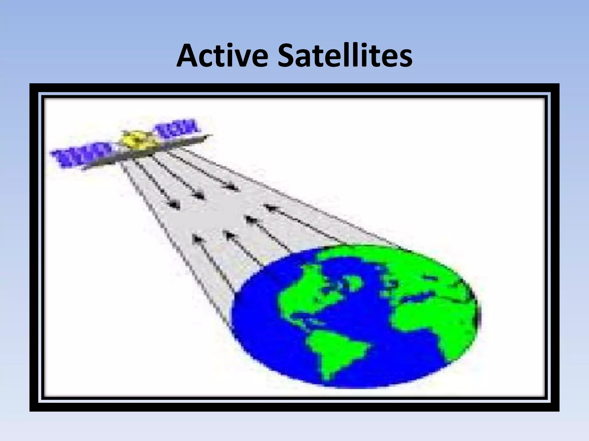 Active Satellites
 