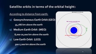 Satellite orbits in terms of the orbital height:
According to distance from earth:
1) Geosynchronous Earth Orbit (GEO)
35,786 km above the earth
1) Medium Earth Orbit (MEO)
8,000-20,000 km above the earth
1) Low Earth Orbit (LEO)
500-2,000 km above the earth
19
 