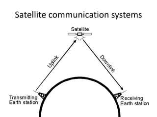 Satellite communication systems
 