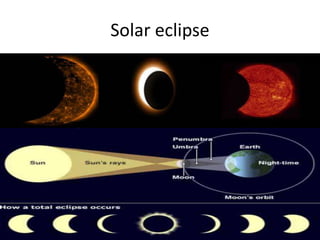 Solar eclipse
 