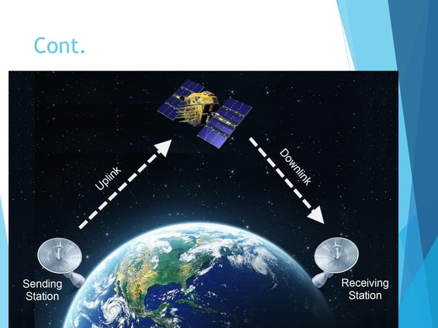 Satellite communication | PPT