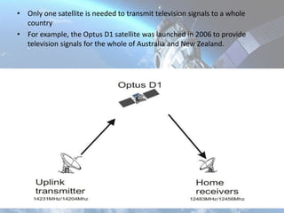 Satellite communication | PPTX