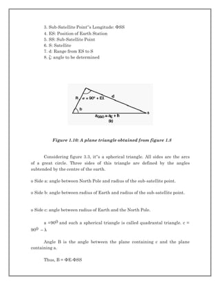 SATELLITE_COMMUNICATION.pdf