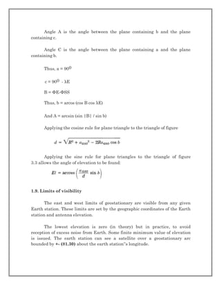 SATELLITE_COMMUNICATION.pdf