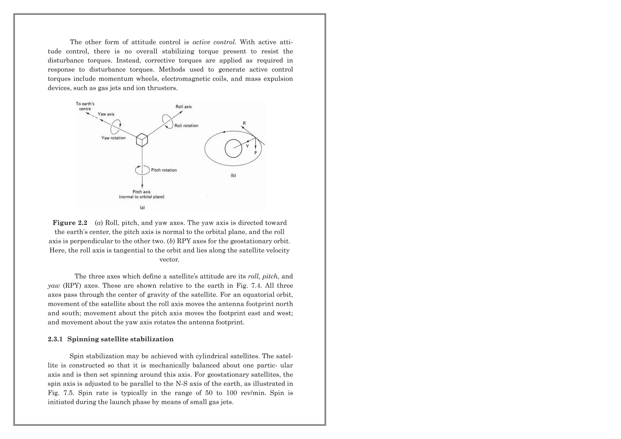 SATELLITE_COMMUNICATION JNTUK R20 NOTES.pdf