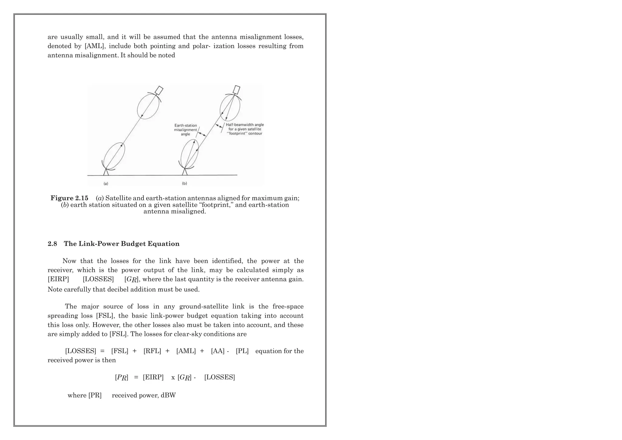 SATELLITE_COMMUNICATION JNTUK R20 NOTES.pdf