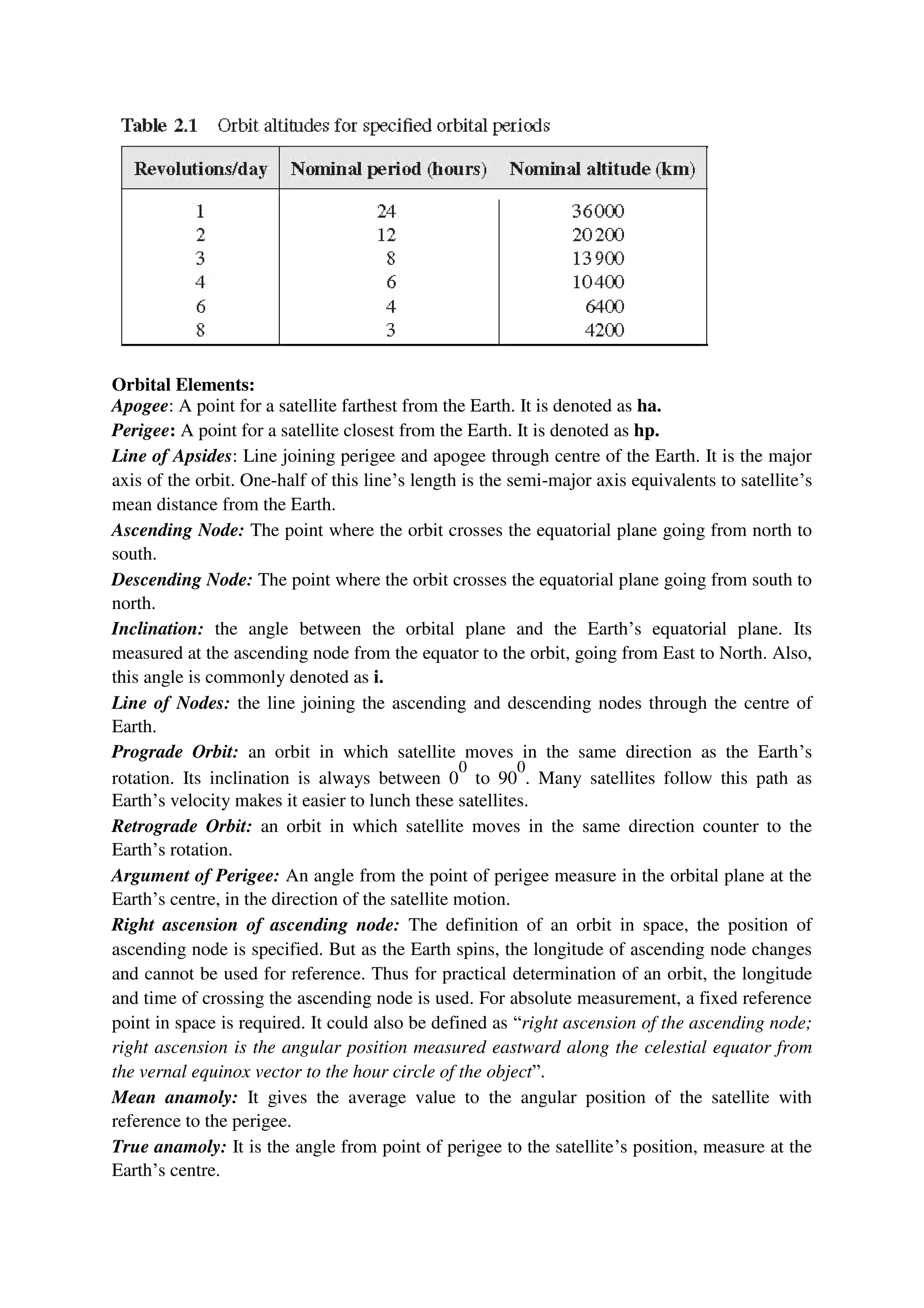 Orbital Elements:
Apogee: A point for a satellite farthest from the Earth. It is denoted as ha.
Perigee: A point for a satellite closest from the Earth. It is denoted as hp.
Line of Apsides: Line joining perigee and apogee through centre of the Earth. It is the major
axis of the orbit. One-half of this line’s length is the semi-major axis equivalents to satellite’s
mean distance from the Earth.
Ascending Node: The point where the orbit crosses the equatorial plane going from north to
south.
Descending Node: The point where the orbit crosses the equatorial plane going from south to
north.
Inclination: the angle between the orbital plane and the Earth’s equatorial plane. Its
measured at the ascending node from the equator to the orbit, going from East to North. Also,
this angle is commonly denoted as i.
Line of Nodes: the line joining the ascending and descending nodes through the centre of
Earth.
Prograde Orbit: an orbit in which satellite moves in the same direction as the Earth’s
rotation. Its inclination is always between 0
0
to 90
0
. Many satellites follow this path as
Earth’s velocity makes it easier to lunch these satellites.
Retrograde Orbit: an orbit in which satellite moves in the same direction counter to the
Earth’s rotation.
Argument of Perigee: An angle from the point of perigee measure in the orbital plane at the
Earth’s centre, in the direction of the satellite motion.
Right ascension of ascending node: The definition of an orbit in space, the position of
ascending node is specified. But as the Earth spins, the longitude of ascending node changes
and cannot be used for reference. Thus for practical determination of an orbit, the longitude
and time of crossing the ascending node is used. For absolute measurement, a fixed reference
point in space is required. It could also be defined as “right ascension of the ascending node;
right ascension is the angular position measured eastward along the celestial equator from
the vernal equinox vector to the hour circle of the object”.
Mean anamoly: It gives the average value to the angular position of the satellite with
reference to the perigee.
True anamoly: It is the angle from point of perigee to the satellite’s position, measure at the
Earth’s centre.
 