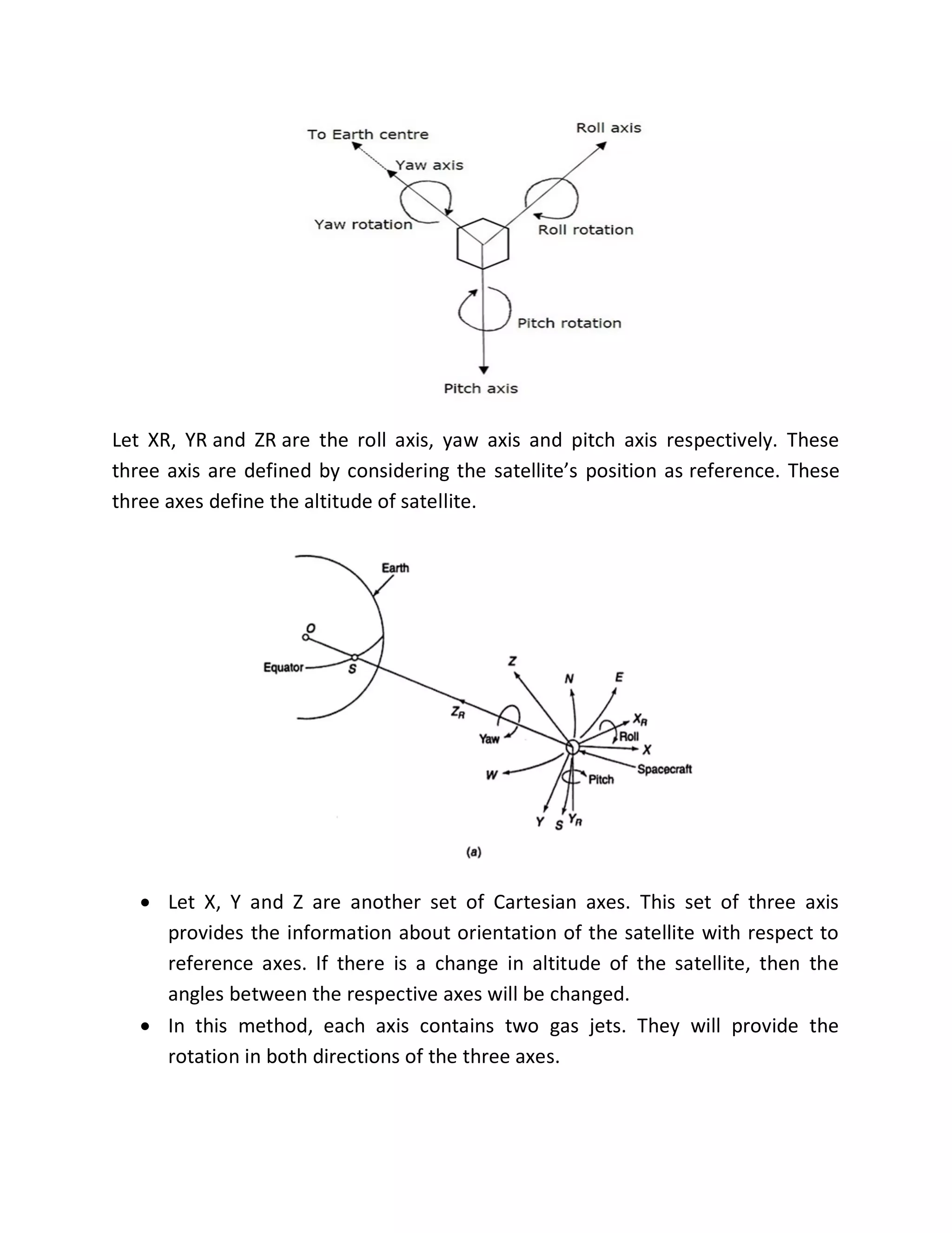 Let XR, YR and ZR are the roll axis, yaw axis and pitch axis respectively. These
three axis are defined by considering the satellite’s position as reference. These
three axes define the altitude of satellite.
 Let X, Y and Z are another set of Cartesian axes. This set of three axis
provides the information about orientation of the satellite with respect to
reference axes. If there is a change in altitude of the satellite, then the
angles between the respective axes will be changed.
 In this method, each axis contains two gas jets. They will provide the
rotation in both directions of the three axes.
 