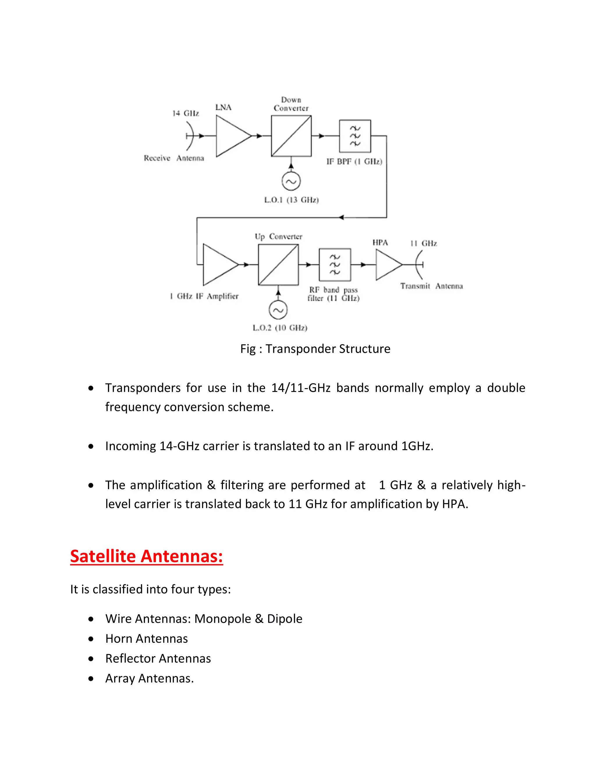 Fig : Transponder Structure
 Transponders for use in the 14/11-GHz bands normally employ a double
frequency conversion scheme.
 Incoming 14-GHz carrier is translated to an IF around 1GHz.
 The amplification & filtering are performed at 1 GHz & a relatively high-
level carrier is translated back to 11 GHz for amplification by HPA.
Satellite Antennas:
It is classified into four types:
 Wire Antennas: Monopole & Dipole
 Horn Antennas
 Reflector Antennas
 Array Antennas.
 
