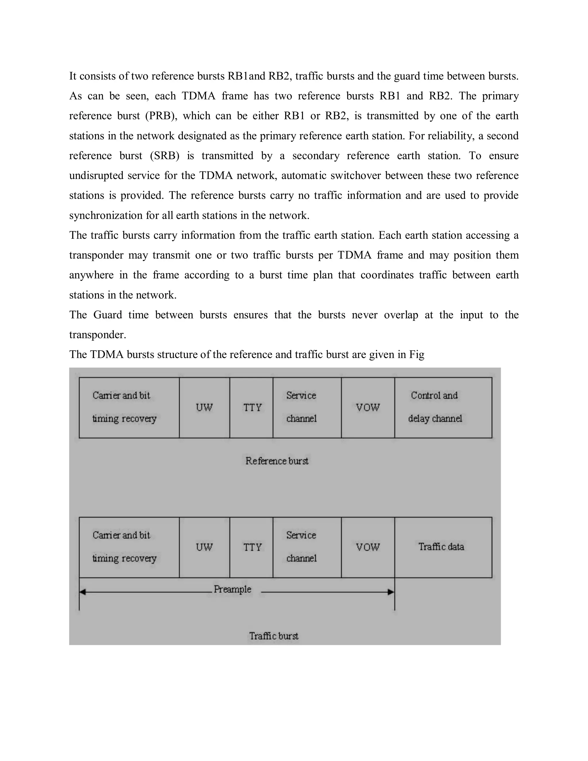 It consists of two reference bursts RB1and RB2, traffic bursts and the guard time between bursts.
As can be seen, each TDMA frame has two reference bursts RB1 and RB2. The primary
reference burst (PRB), which can be either RB1 or RB2, is transmitted by one of the earth
stations in the network designated as the primary reference earth station. For reliability, a second
reference burst (SRB) is transmitted by a secondary reference earth station. To ensure
undisrupted service for the TDMA network, automatic switchover between these two reference
stations is provided. The reference bursts carry no traffic information and are used to provide
synchronization for all earth stations in the network.
The traffic bursts carry information from the traffic earth station. Each earth station accessing a
transponder may transmit one or two traffic bursts per TDMA frame and may position them
anywhere in the frame according to a burst time plan that coordinates traffic between earth
stations in the network.
The Guard time between bursts ensures that the bursts never overlap at the input to the
transponder.
The TDMA bursts structure of the reference and traffic burst are given in Fig
 