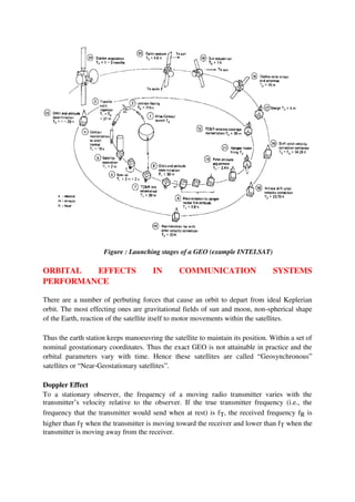 Figure : Launching stages of a GEO (example INTELSAT)
ORBITAL EFFECTS IN COMMUNICATION SYSTEMS
PERFORMANCE
There are a number of perbuting forces that cause an orbit to depart from ideal Keplerian
orbit. The most effecting ones are gravitational fields of sun and moon, non-spherical shape
of the Earth, reaction of the satellite itself to motor movements within the satellites.
Thus the earth station keeps manoeuvring the satellite to maintain its position. Within a set of
nominal geostationary coordinates. Thus the exact GEO is not attainable in practice and the
orbital parameters vary with time. Hence these satellites are called “Geosynchronous”
satellites or “Near-Geostationary satellites”.
Doppler Effect
To a stationary observer, the frequency of a moving radio transmitter varies with the
transmitter’s velocity relative to the observer. If the true transmitter frequency (i.e., the
frequency that the transmitter would send when at rest) is fT, the received frequency fR is
higher than fT when the transmitter is moving toward the receiver and lower than fT when the
transmitter is moving away from the receiver.
 
