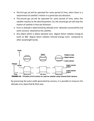  The first gas jet will be operated for some period of time, when there is a
requirement of satellite’s motion in a particular axis direction.
 The second gas jet will be operated for same period of time, when the
satellite reaches to the desired position. So, the second gas jet will stop the
motion of satellite in that axis direction.
 Error in attitude is determined by attitude error detection sensors(Infra red
earth sensors) attached to the satellite.
 Any object which is above absolute zero degree Kelvin radiates energy &
earth at 300 degree kelvin radiates infrared energy more compared to
other wavelength bands.
By processing the pulse width generated by sensors, it is possible to measure the
attitude error about Roll & Pitch axes.
 