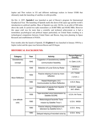 Jupiter and Thor rockets in US and different multistage rockets in former USSR that
ultimately made the launching of satellites in orbit possible.
On Oct. 4, 1957, Sputnik-1 was launched as part of Russia’s program for International
Geophysical Year. The launching of Sputnik marks the dawn of the space age and the world’s
introduction to artificial satellite. Mass of Sputnik was only 184 lbs. in an orbit of 560 miles
above the earth. It carried two radio transmitters at 20.005 MHz and 40.002 MHz. However
this space craft was far more than a scientific and technical achievement as it had a
tremendous psychological and political impact particularly on United States resulting in a
technological competition between United States and Russia, long term planning in Space
Research and establishment of NASA.
Four months after the launch of Sputnik, US Explorer-1 was launched in January 1958 by a
Jupiter rocket and the space race between Russia and US began.
HISTORICAL BACKGROUND:
Category Year Activity
Person/Agency/
Country.
Geostationary
1945
Suggestion of Geostationary satellite
A. Clark ( U.K )
concept communication feasibility.
1946 Detection of Lunar Echo by Radar
J. Mofenson
(U.S.A.)
Passive relaying of voice by moon J.H. Trexler
1954
reflection.
Moon Reflection
( U.S.A. )
1960
Hawaii-Washington, D.C.
U.S.A. Navy.
Communication by Moon Reflection.
1957
Observation of signals from Sputnik -1 U.S.S.R., Japan
Satellite. and others.
1958
Tape-recorded voice transmission by
U.S.A. Air Force.
Satellite SCORE.
Low altitude
1960
Meteorological facsimile Trans
U.S.A. NASA
orbit. mission by Satellite Tiros-1.
1960
Passive relaying of telephone and
U.S.A. Army.
television by Satellite Echo-1.
1960 Delayed relaying of recorded voice by U.S.A. Army.
 