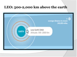 LEO: 500-2,000 km above the earth

 