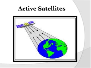 Active Satellites

 