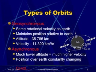 Satellite communications ppt | PPT