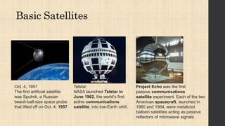 Basic Satellites
Oct. 4, 1957
The first artificial satellite
was Sputnik, a Russian
beach-ball-size space probe
that lifted off on Oct. 4, 1957.
Telstar
NASA launched Telstar in
June 1962, the world's first
active communications
satellite, into low-Earth orbit.
Project Echo was the first
passive communications
satellite experiment. Each of the two
American spacecraft, launched in
1960 and 1964, were metalized
balloon satellites acting as passive
reflectors of microwave signals.
 
