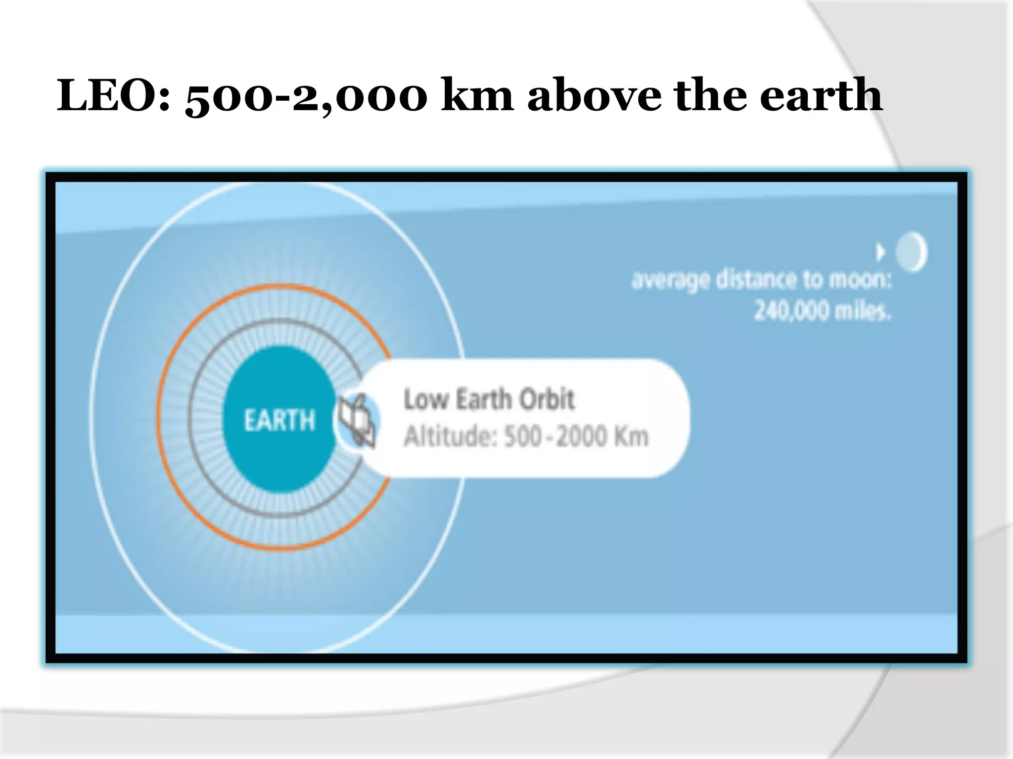 LEO: 500-2,000 km above the earth
 