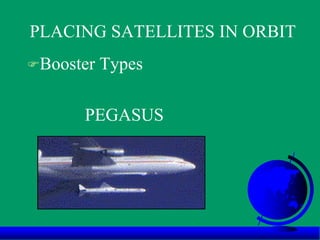 PLACING SATELLITES IN ORBIT
Booster Types
PEGASUS
 