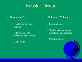 Booster Design
 German V-2
– Fins for stability and
steering
– Exterior skin with
Propellant tanks within
– Single stage
 U.S. Launch Vehicles
– Engine gimbals
– Wall of tank and skin of
vehicle one and the same
– Multiple Stages
 