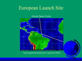European Launch Site
Guiana Space Center
Near-equatorial launch site is good for GEOs
 
