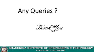 Any Queries ?
Thank You
 